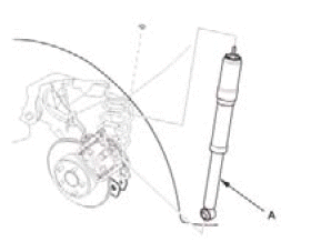 Suspension System - Service Information